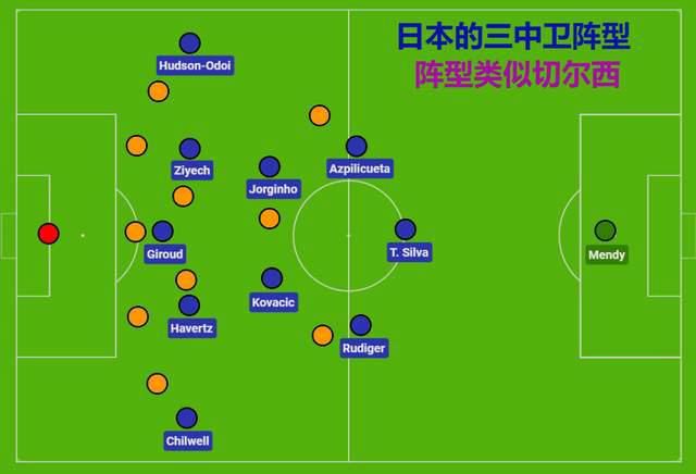 日本伊人色