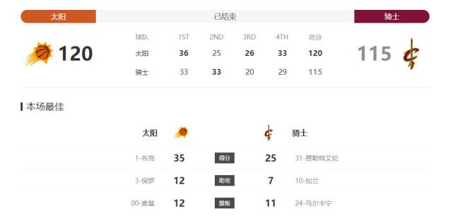 久久av免费观看
